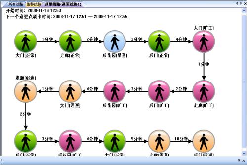 四会市巡更系统五号