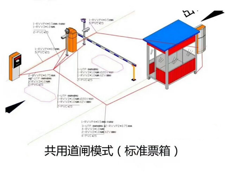 四会市单通道模式停车系统